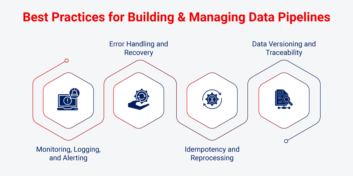 Design conferences in 2022